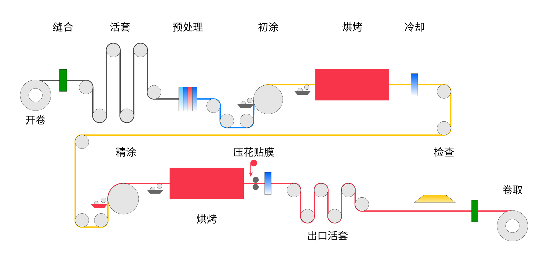好博体育(中国区) - 官方网站