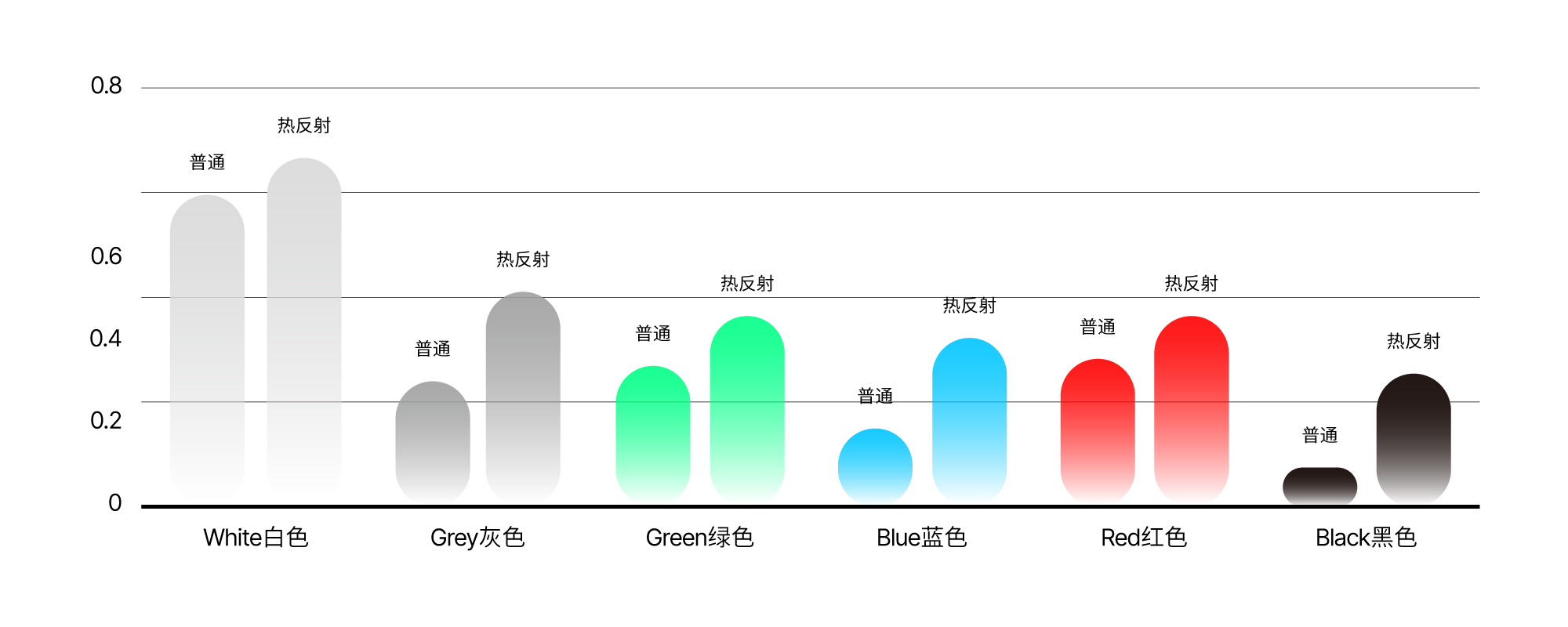 好博体育(中国区) - 官方网站